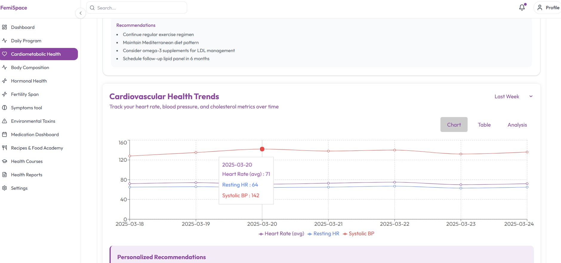 Progress Monitoring